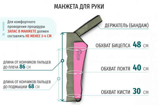 Аппарат для прессотерапии Seven Liner Zam-02 ARM (манжета для руки) - 2